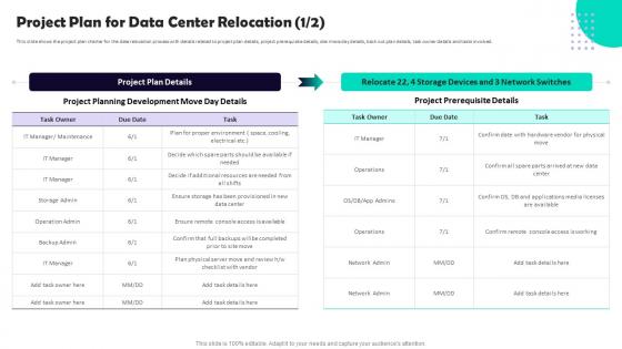 Data Center Relocation Process Project Plan For Data Center Relocation Ppt Slides Layouts
