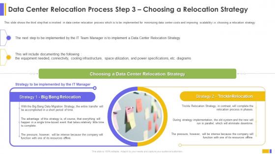 Data Center Relocation Process Step 3 Choosing Data Center Relocation For IT Systems