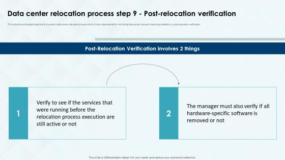 Data Center Relocation Process Step 9 Postrelocation Verification Costs And Benefits Of Data Center