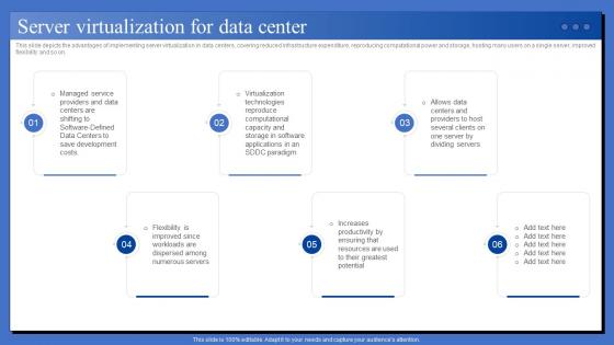 Data Center Technologies IT Server Virtualization For Data Center Ppt Layouts Ideas