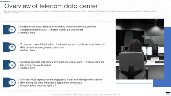 Data Center Types It Overview Of Telecom Data Center Ppt Show Graphics Tutorials
