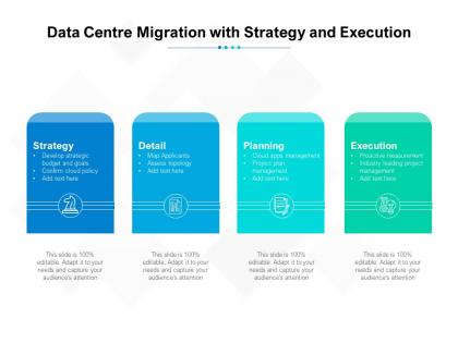 Data centre migration with strategy and execution
