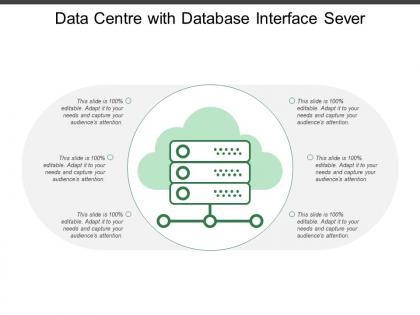 Data centre with database interface sever