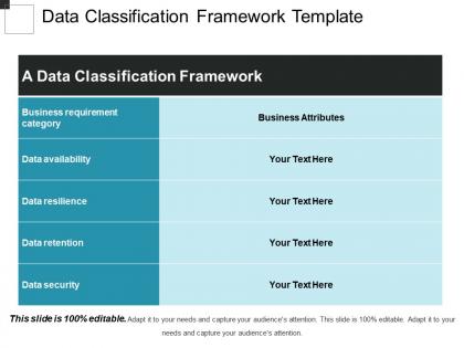 Data classification framework template powerpoint layout