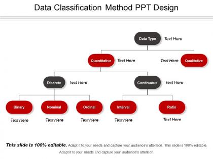Data classification method ppt design