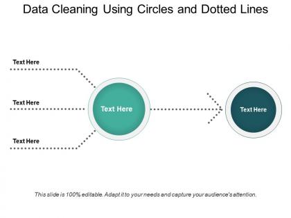 Data cleaning using circles and dotted lines