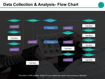Data collection and analysis flow chart ppt styles gallery