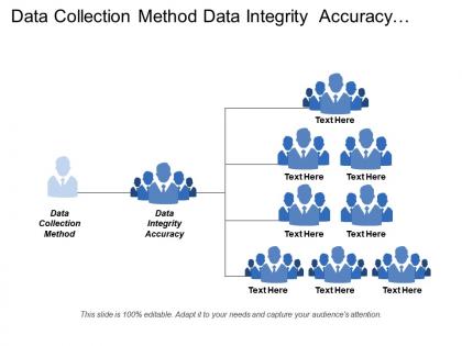 Data collection method data integrity accuracy basis statistics
