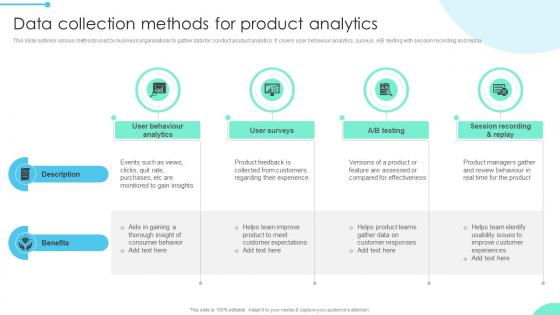 Data Collection Methods Enhancing Business Insights Implementing Product Data Analytics SS V