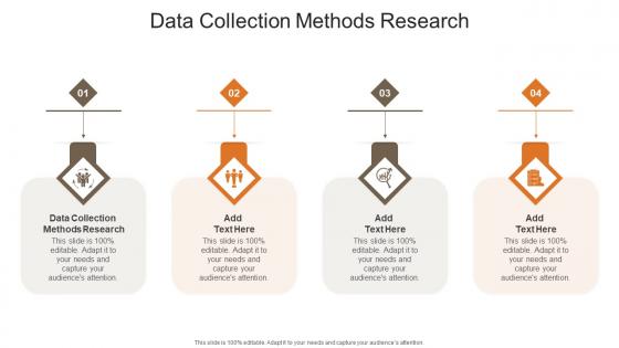 Data Collection Methods Research In Powerpoint And Google Slides Cpb