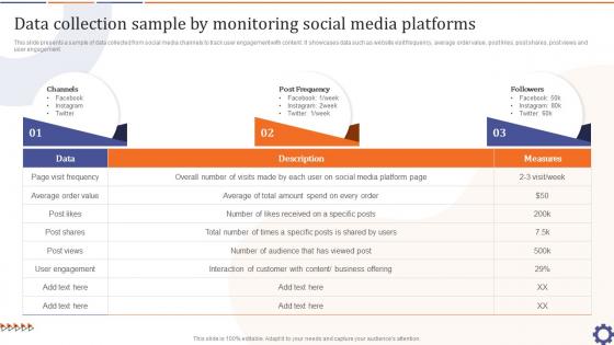 Data Collection Sample By Monitoring Social Guide For Data Collection Analysis MKT SS V