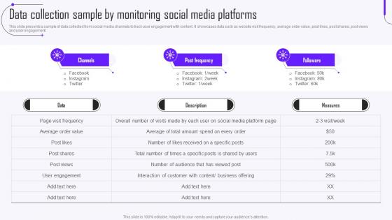 Data Collection Sample By Monitoring Social Media Guide To Market Intelligence Tools MKT SS V