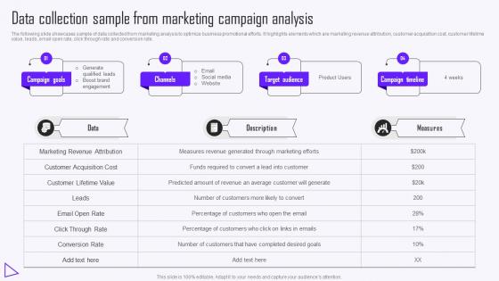 Data Collection Sample From Marketing Campaign Guide To Market Intelligence Tools MKT SS V