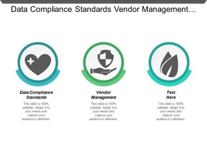 Data compliance standards vendor management digital advertising analytics cpb