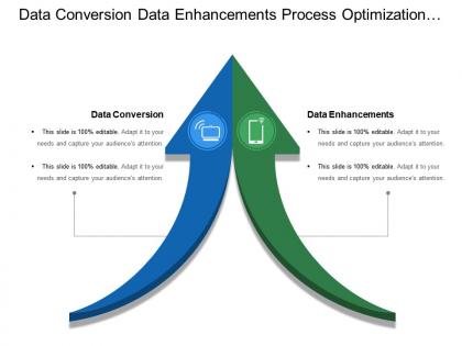 Data conversion data enhancements process optimization metadata management