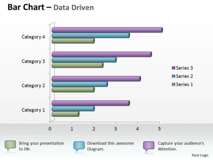 Data driven 3d bar chart for business statistics powerpoint slides