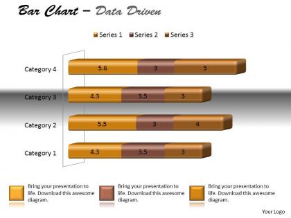Data driven 3d bar chart for data modification powerpoint slides