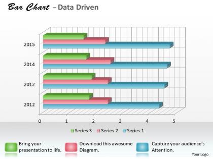 Data driven 3d bar chart for research in statistics powerpoint slides