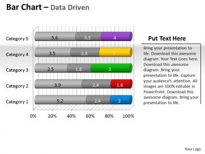 Data driven 3d bar chart to put information powerpoint slides