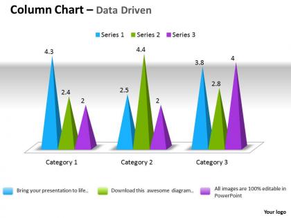 Data driven 3d change in business process chart powerpoint slides