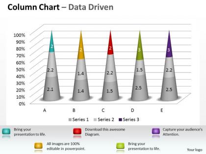 Data driven 3d chart for interpretation of statistics powerpoint slides