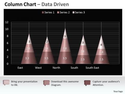 Data driven 3d chart shows interrelated sets of data powerpoint slides