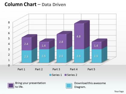 Data driven 3d chart to monitor business process powerpoint slides