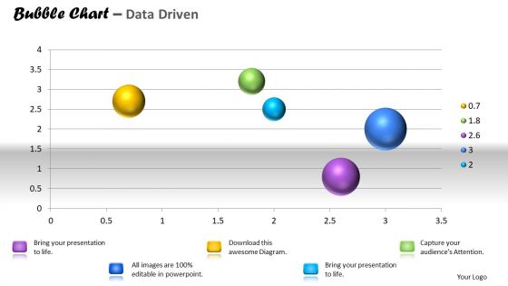 Data driven 3d interactive bubble chart powerpoint slides