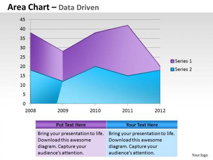 Data driven area chart for showing trends powerpoint slides