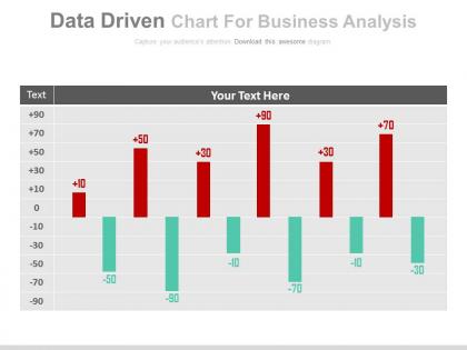 Data driven chart for business analysis powerpoint slides