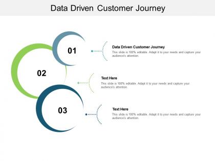 Data driven customer journey ppt powerpoint presentation model master slide cpb