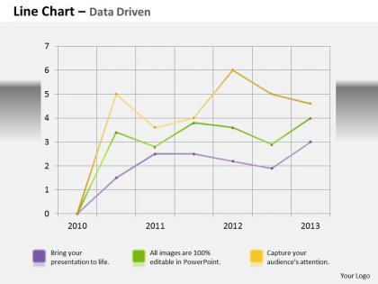 Data driven line chart business graph powerpoint slides