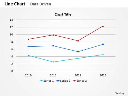 Data driven line chart for business information powerpoint slides