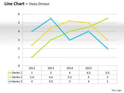 Data driven line chart for business performance powerpoint slides