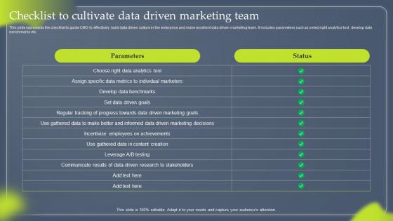 Data Driven Marketing Checklist To Cultivate Data Driven Marketing Team MKT SS V