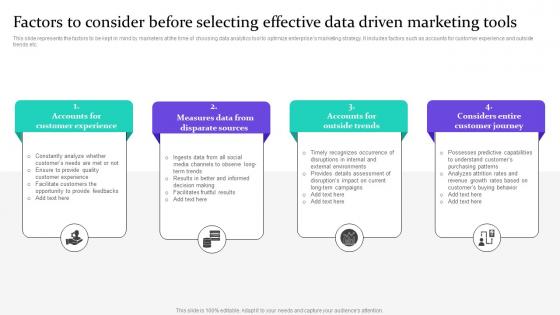 Data Driven Marketing For Increasing Customer Factors To Consider Before Selecting Effective MKT SS V
