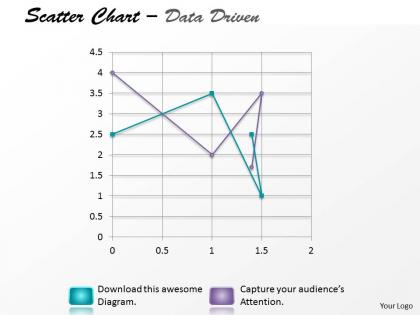 Data driven multiple series scatter chart powerpoint slides