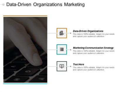 Data driven organizations marketing communication strategy strategic plan cpb