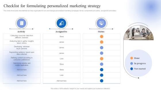 Data Driven Personalized Advertisement Checklist For Formulating Personalized Marketing Strategy