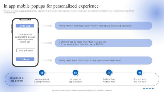 Data Driven Personalized Advertisement In App Mobile Popups For Personalized Experience