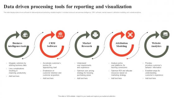 Data Driven Processing Tools For Reporting And Visualization