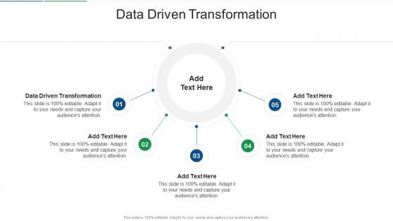 Data Driven Transformation In Powerpoint And Google Slides Cpb