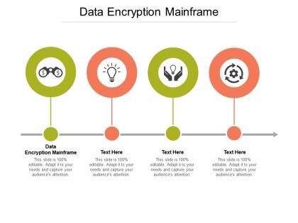 Data encryption mainframe ppt powerpoint presentation summary slide download cpb