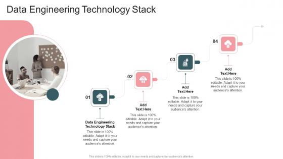 Data Engineering Technology Stack In Powerpoint And Google Slides Cpb