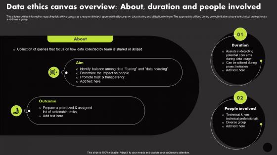 Data Ethics Canvas Overview About Duration And People Manage Technology Interaction With Society Playbook