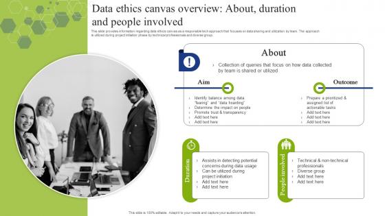 Data Ethics Canvas Overview About Duration And People Playbook To Mitigate Negative Of Technology