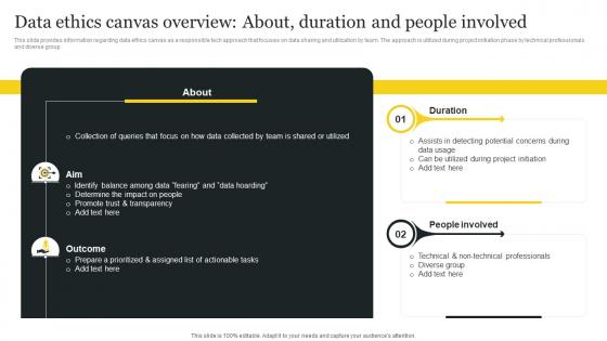 Data Ethics Canvas Overview About Duration And People Responsible Tech Playbook To Leverage