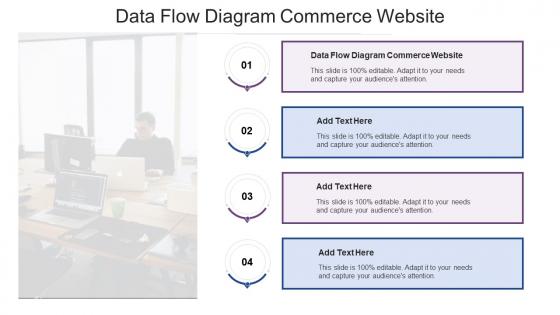 Data Flow Diagram Commerce Website In Powerpoint And Google Slides Cpb