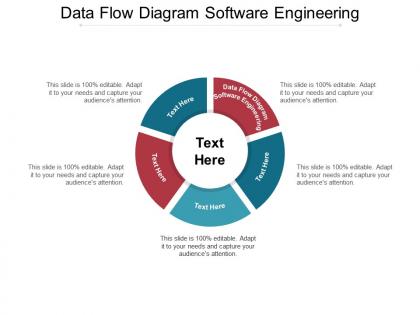 Data flow diagram software engineering ppt powerpoint presentation model ideas cpb