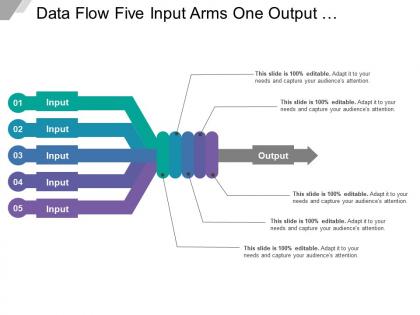 Data flow five input arms one output with an outgoing arrow